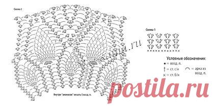 вязание крючком рисунок бананы: 21 тыс изображений найдено в Яндекс.Картинках