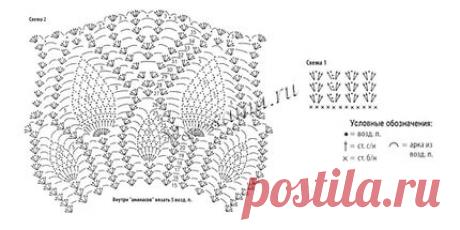вязание крючком рисунок бананы: 21 тыс изображений найдено в Яндекс.Картинках