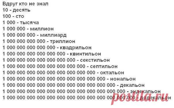 Лучший бесплатный софт | ВКонтакте