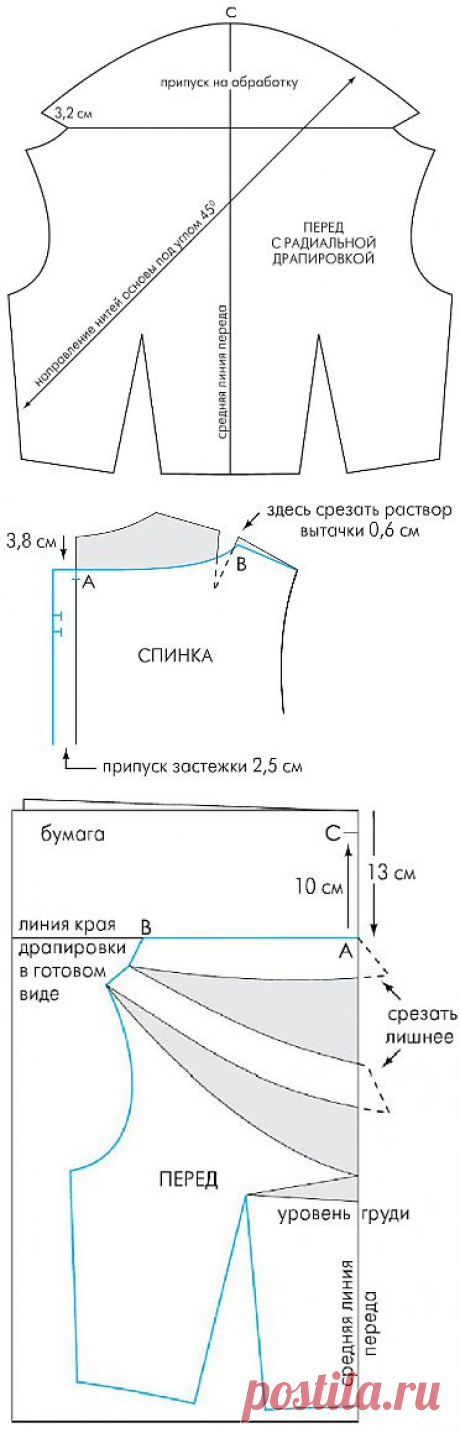 Шьём сами.Радиальная драпировка.