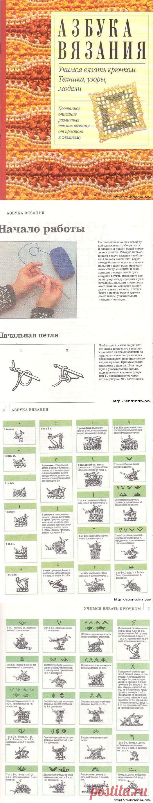 Азбука вязания крючком. Филейное вязание.