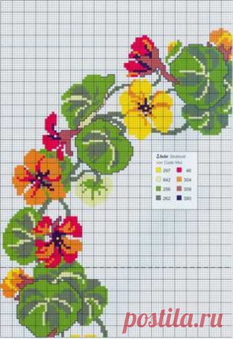 Pinterest • Всемирный каталог идей