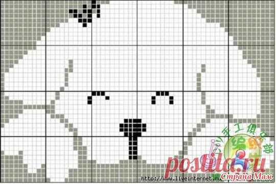 Собаки для 2018 - Жаккард - Страна Мам