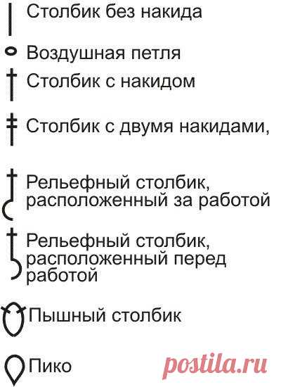 Шпаргалка по вязанию. Условные обозначения