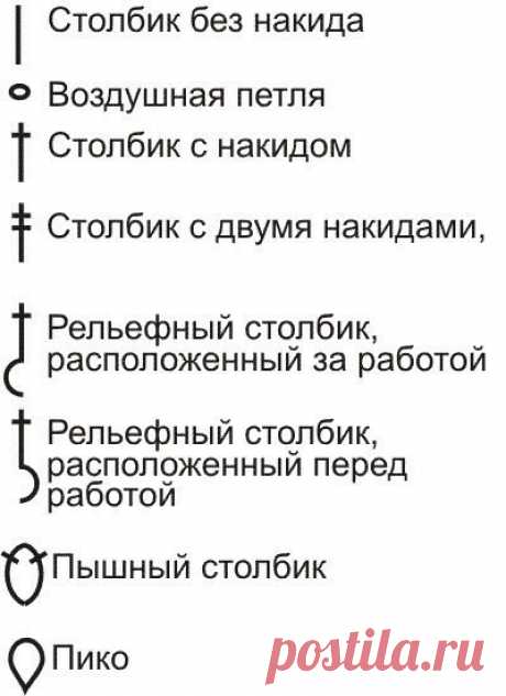 Шпаргалка по вязанию. Условные обозначения