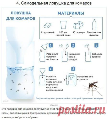 Рукодельный домик,рукоделие