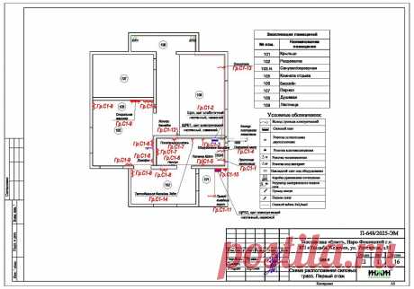 Проект электрики дома пример 1150