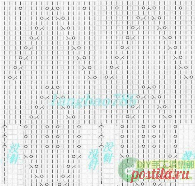 Оригинальная схема для вязания круглой кокетки спицами. Схема вязания круглой кокетки