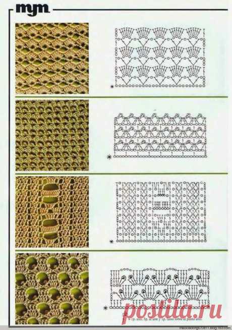 Irish crochet &amp;: Туника с круглыми элементами.
