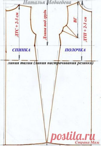 Платье-сарафан в пол на резинке — Сделай сам, идеи для творчества - DIY Ideas