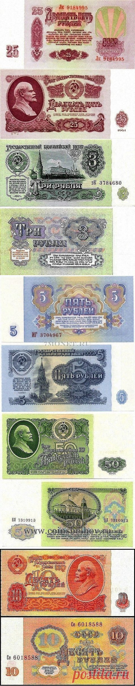 Комментарии к теме