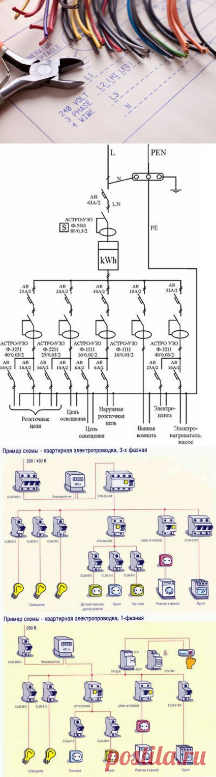 Проводка в квартире: монтаж, прокладка, разводка, подключение