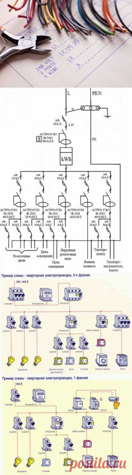 Проводка в квартире: монтаж, прокладка, разводка, подключение