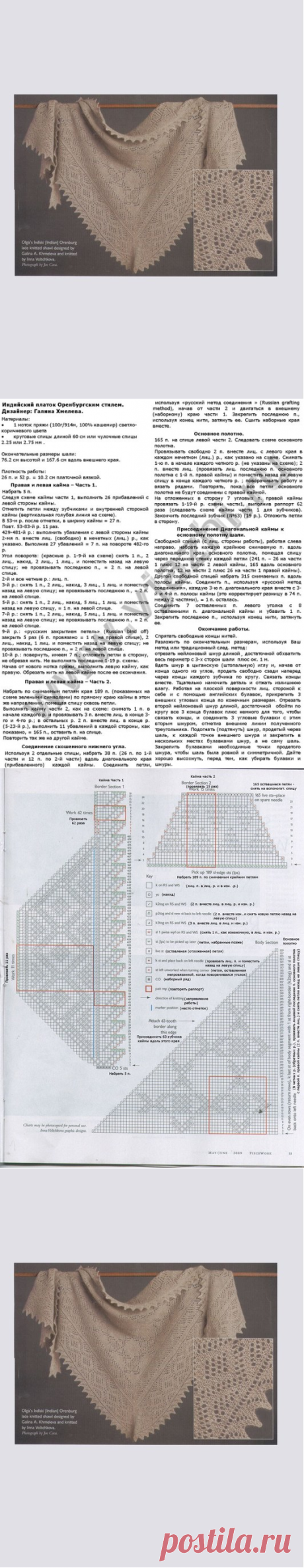 Вязаная спицами шаль оренбургским кружевом.