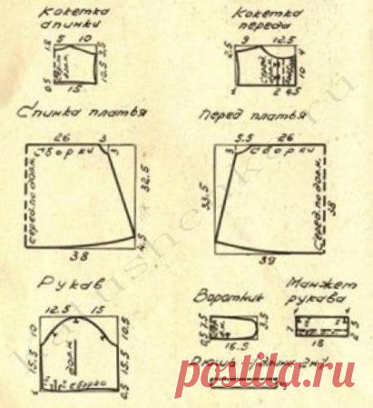 Выкройка детского платья. Шьем детское платье своими руками