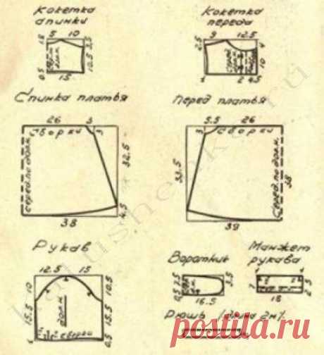 Выкройка детского платья. Шьем детское платье своими руками