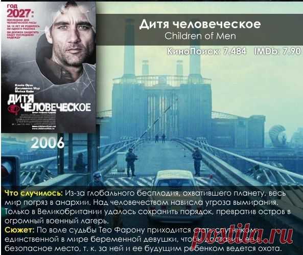 10 фильмов про постапокалипсис последних 10-ти лет / Понимание бизнеса