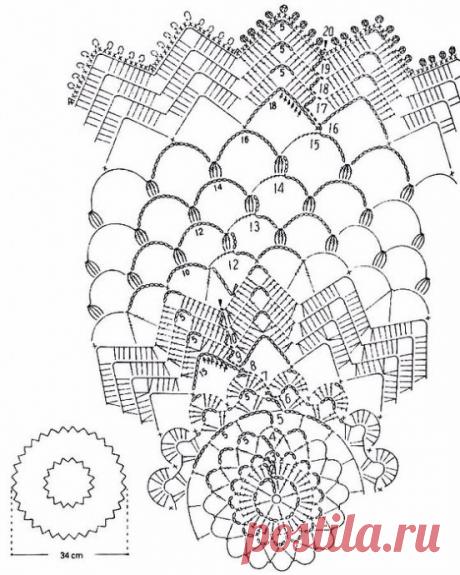Салфетка крючком