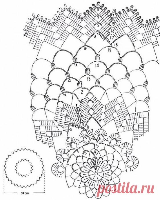 Салфетка крючком