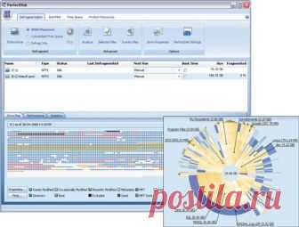 Обзор решений для дефрагментации жесткого диска | КомпьютерПресс