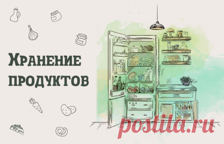 ИНФОГРАФИКА: Как хранить продукты - Лайфхакер