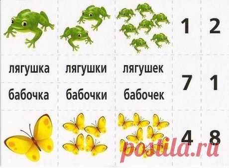 ДИДАКТИЧЕСКАЯ ИГРА "СЛОВА И ЧИСЛА"

Игра для формирования грамматического строя речи. Научит ребёнка согласовывать числительные и существительные, а также поможет закрепить навыки счета и чтения.