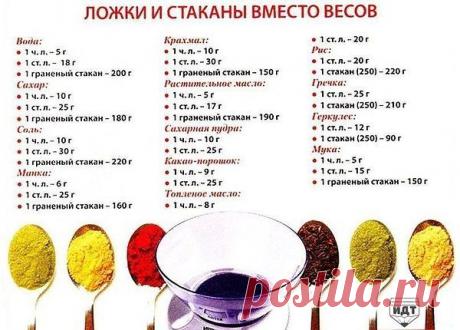 Интересные новости