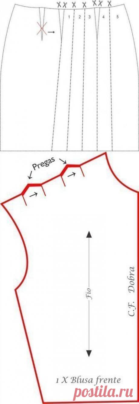 Моделирование платья с драппировкой