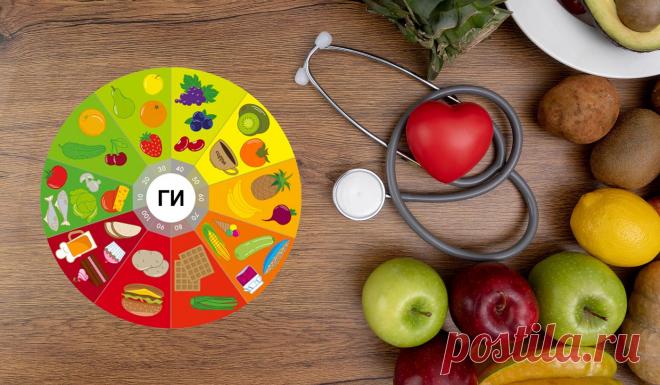 Гликемический индекс фруктов. Список фруктов с низким и средним ГИ