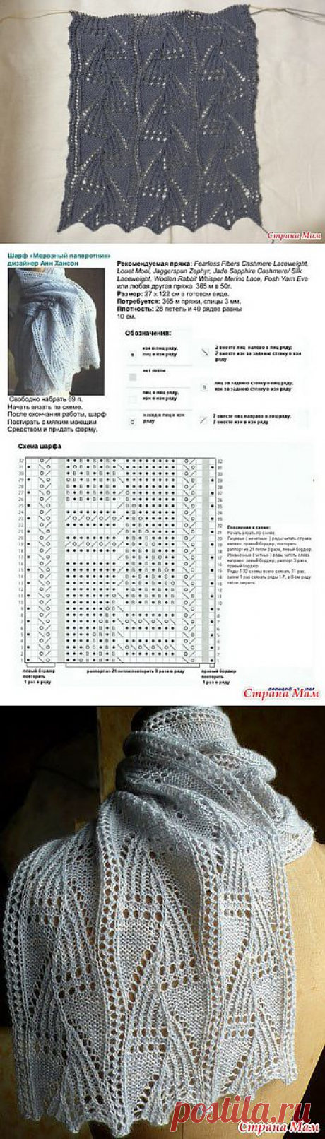 Палантин для&quot; Страна Мамочек.&quot;: Дневник группы &quot;ЗАО Шалунья&quot; - Страна Мам