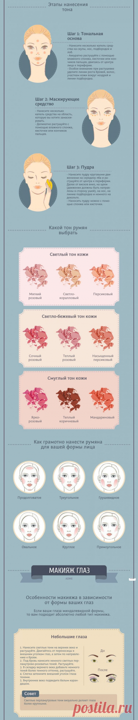 Самый полный гид по макияжу / Все для женщины