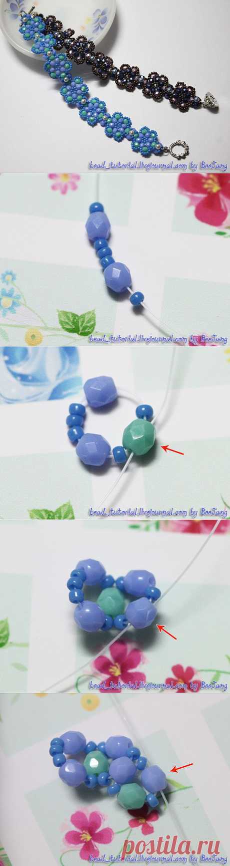 bead_tutorial: [Tutorial] Zeboim