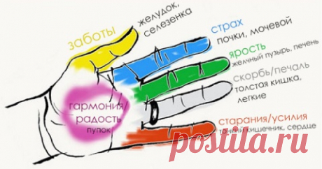 Будем здоровы
