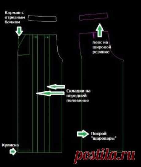 Шьем летние брючки на кулиске внизу