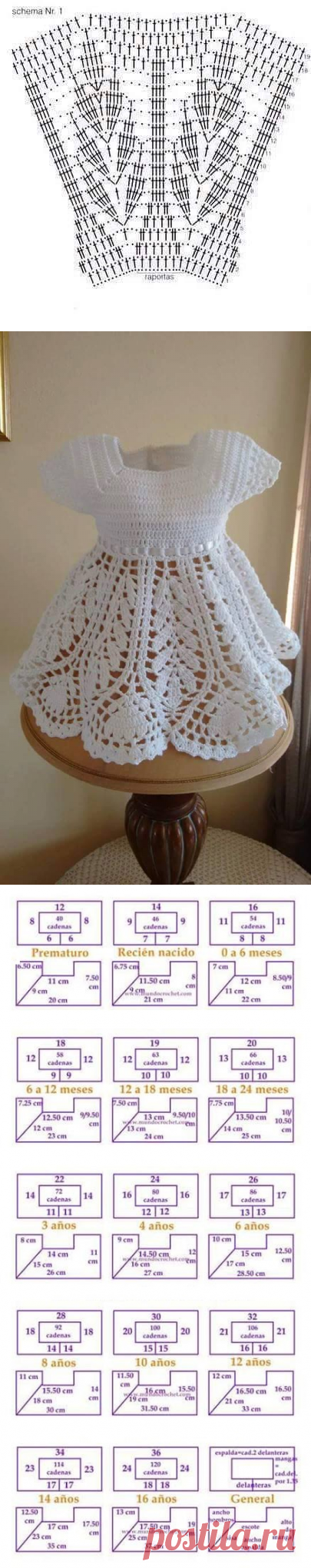 Very elegant this dress in crochet yarn. with measures for each age. look | FREE PATTERNS
