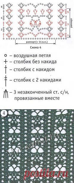 Узор крючком - Зеленый цветок - Ажурные узоры крючком