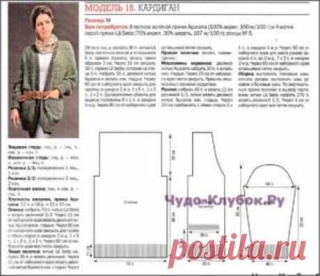 Женские кардиганы | metelica-online.ru