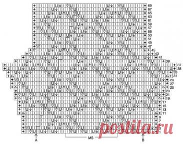 White Cardigan Free Pattern