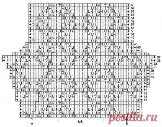 White Cardigan Free Pattern