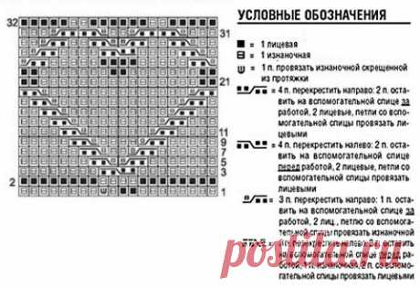 Детская кофта с сердечками схема » Люблю Вязать