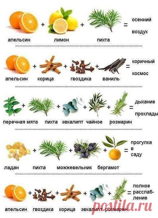Смешиваем эфирные масла и наслаждаемся результатом
#советы