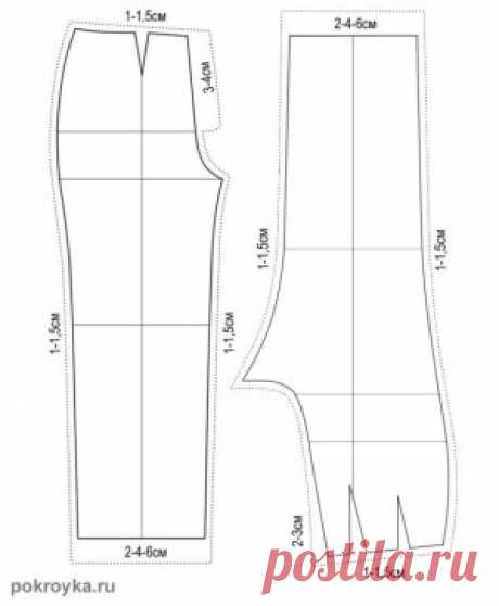 ПОДРОБНЫЙ ПОРЯДОК ПОШИВА БРЮК
Раскладка и раскрой выкроек брюк на ткани 
1. После построения чертежа брюк, его проверяют на совпадение контрольных линий: низа, колена, шага, бедра, талии. Проверяют мерки СБ и СТ с учетом их свободного облегания. Проверяют мерку ДПр. 
2. Перед началом раскроя ткань декатируют и только с изнаночной стороны. Причем для каждого вида тканей существует свой способ обработки, так как усадка у различных материалов неодинакова. 
3. При раскрое брюк, на основную ткань