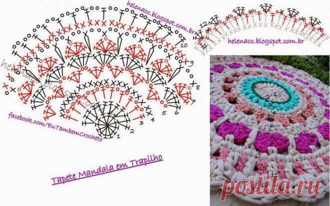 КРУГЛЫЙ КОВРИК С 