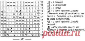 Нежное романтичное платье с ажурной резинкой