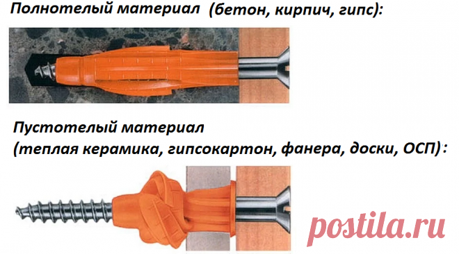 Хитрость обычного дюбеля "морковка", о которой знают даже не все профессионалы | Строю для себя | Яндекс Дзен