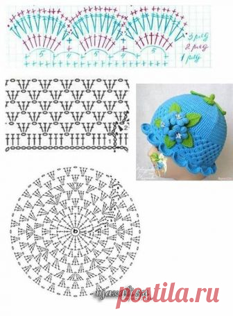 Летние головные уборы для малышек