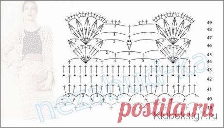 Поиск новостей по запросу #юбка_yarni_ru