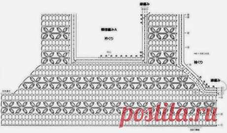 вязаные кокетки для сарафанов платьев схемы: 14 тыс изображений найдено в Яндекс.Картинках