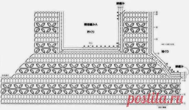 вязаные кокетки для сарафанов платьев схемы: 14 тыс изображений найдено в Яндекс.Картинках