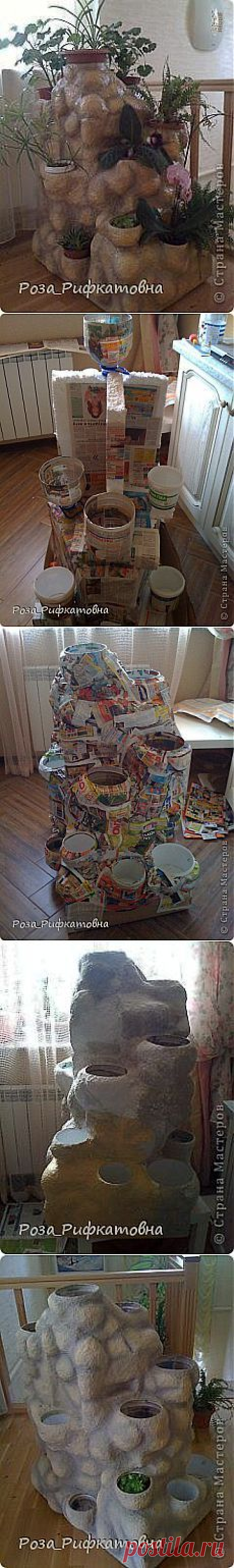 (117) Pinterest